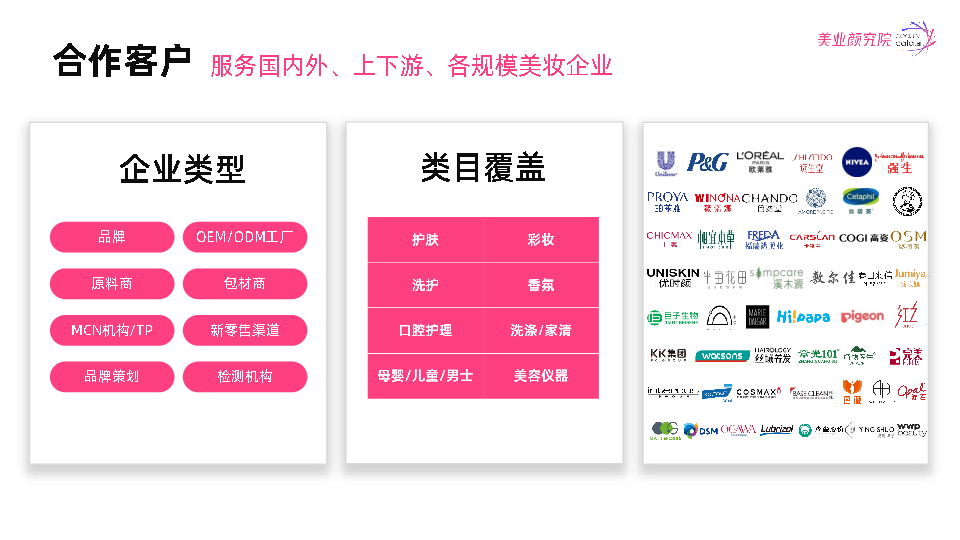 2025年防晒市场消费洞察及趋势风向报告
